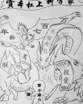 资本杠上科学家